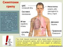 Поради шкільної медсестри - МИРОНІВСЬКИЙ АКАДЕМІЧНИЙ ЛІЦЕЙ №3
