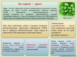 Поради шкільної медсестри - МИРОНІВСЬКИЙ АКАДЕМІЧНИЙ ЛІЦЕЙ №3